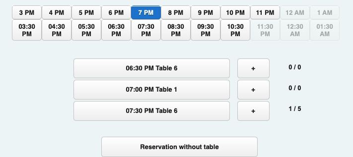 TouchBistro reservations reservation screen showing multiple timeslots and table sizes.