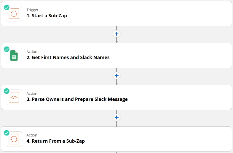 Creating a Zap workflow in Zapier