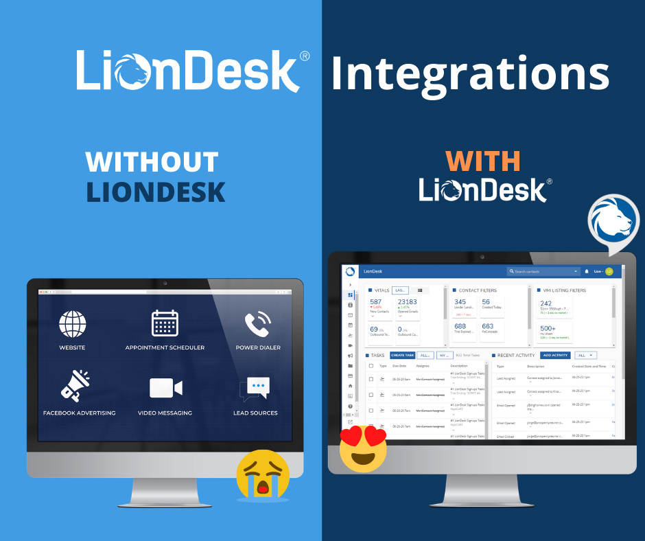 Infographic showing the difference between a software with and without LionDesk integrations.