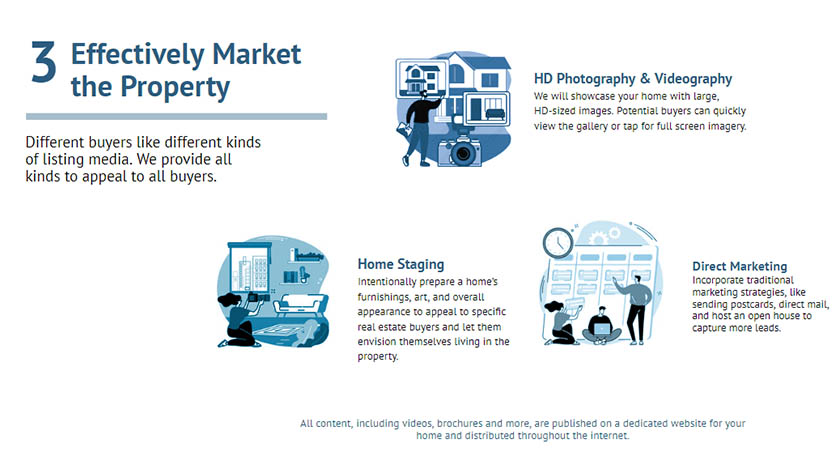 Screenshot of slide ten showing how to market the property