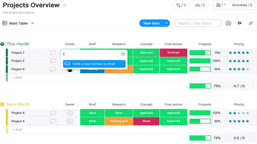 8 Best Simple CRM Systems for 2023