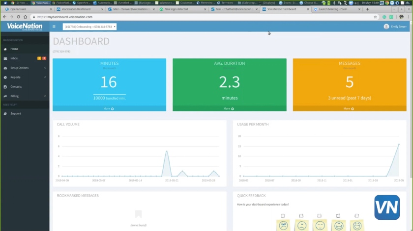 The VoiceNation dashboard with charts and widgets for monthly usage.
