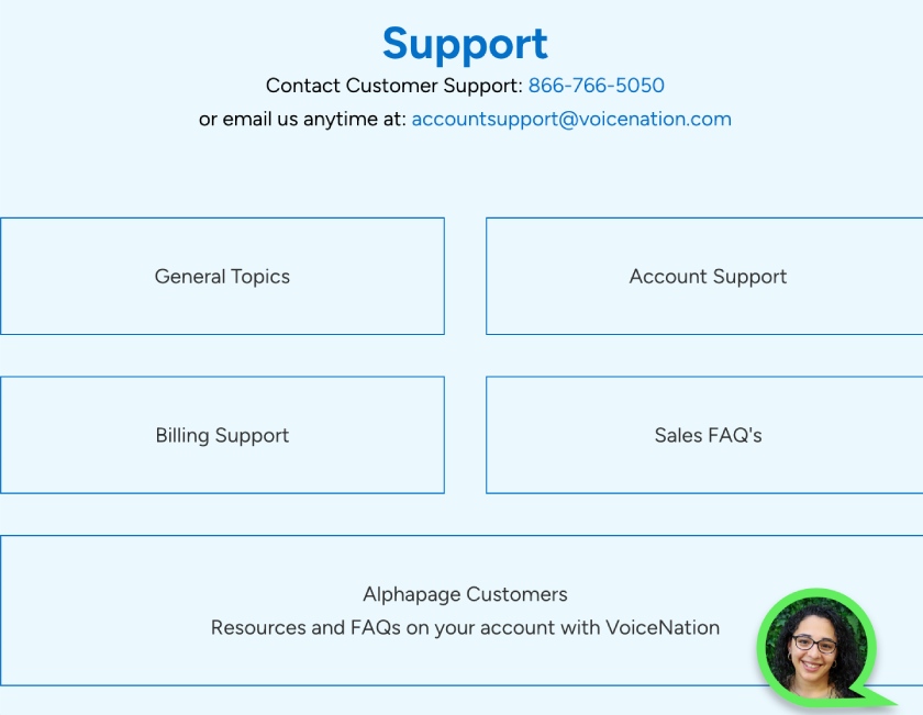 VoiceNation support web page with links to general FAQs.
