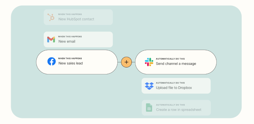 Zapier showing how it zaps or connects tools, like sending chat messages whenever new leads come in.