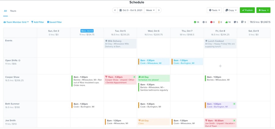 A screenshot of ZoomShift's employee scheduling interface.