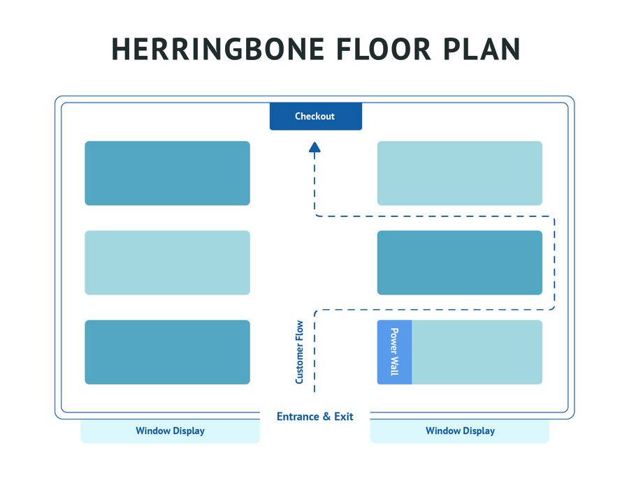 Herringbone floor plan