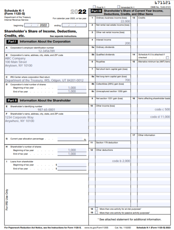 An example showing IRS Form 1120S' Schedule K-1 completed with data.