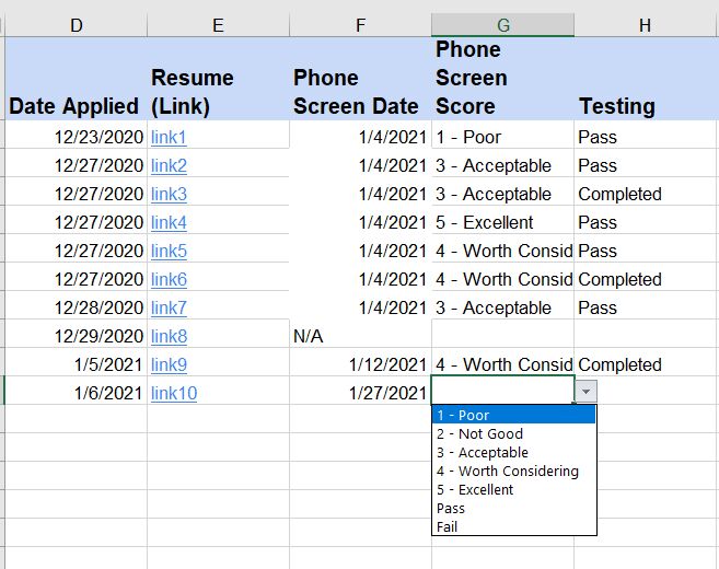  Applicant tracking Excel spreadsheet with drop down text for phone screen scoring.