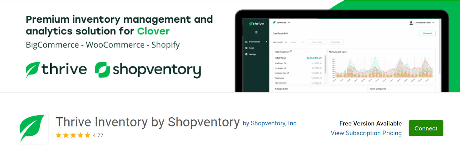 Clover Shopventory integration connect screen.