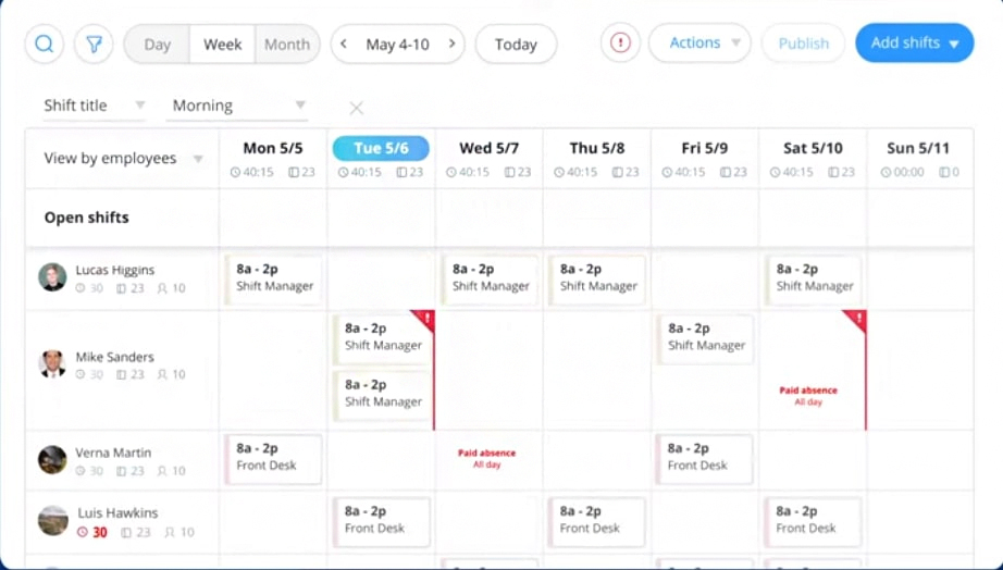 A screenshot of employees' daily schedules.