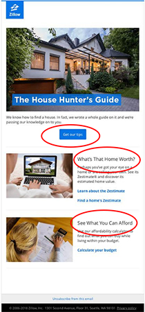 Email to real estate buyers and sellers from Zillow