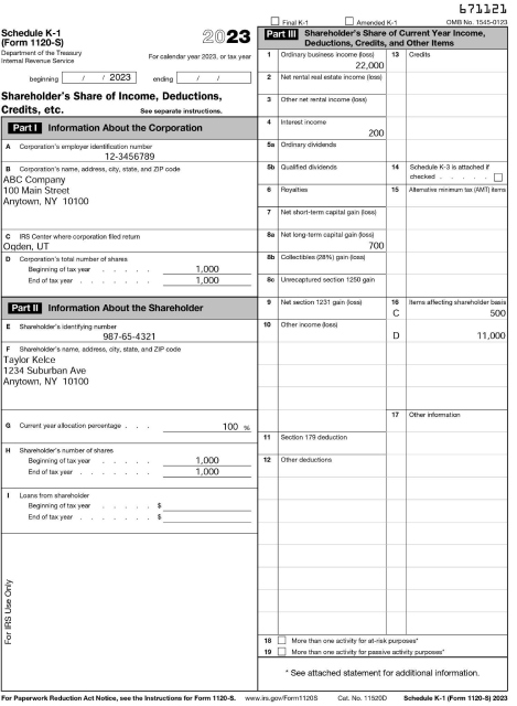 Form 1120S, Schedule K-1 completed for the sole shareholder of ABC Company