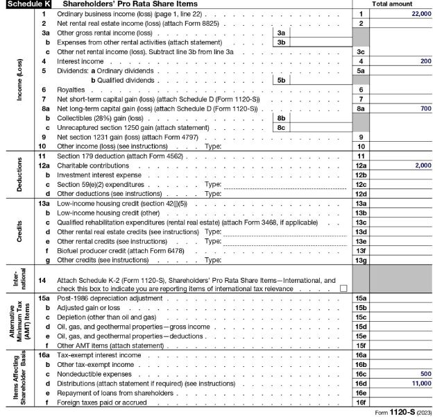 Form 1120S, Schedule K, Lines 1 through 16 completed with the information for ABC Company