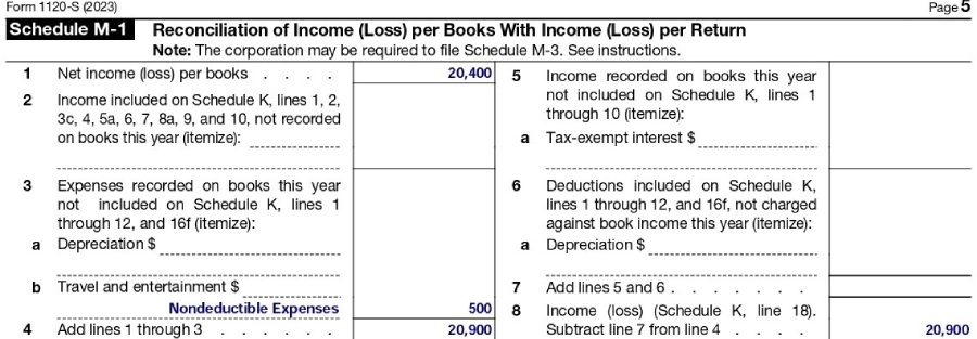Form 1120S, Schedule M-1 reconciling book and taxable income for ABC Company