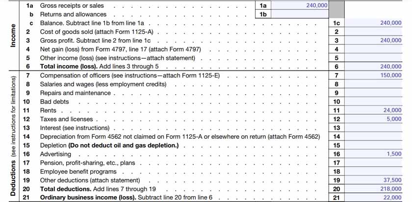 An example of the income and deductions section of Form 1120S filled-in.