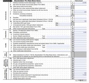 How To Complete Form 1120S & Schedule K-1 (+Free Checklist)