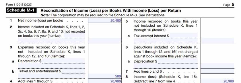A sample of IRS Form 1120S' Schedule M-1 filled-in.