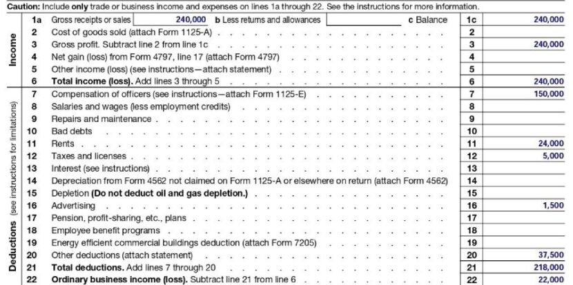 How To Complete Form 1120S & Schedule K-1 (+Free Checklist)