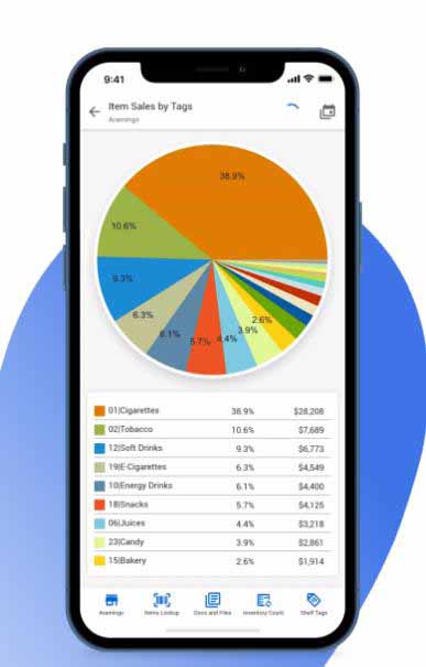 Petrosoft CStoreOffice on mobile