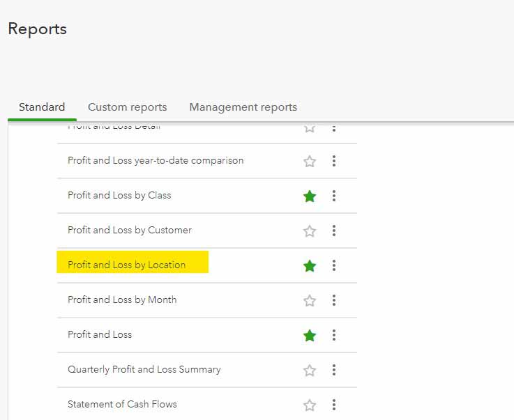 Image showing the reports window on QuickBooks Online with highlight on Profit and Loss by Location