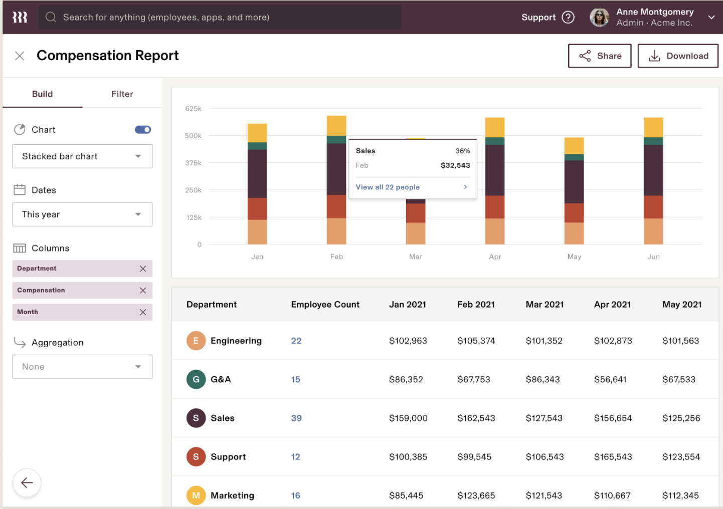 Software reporting dashboard showing different options.