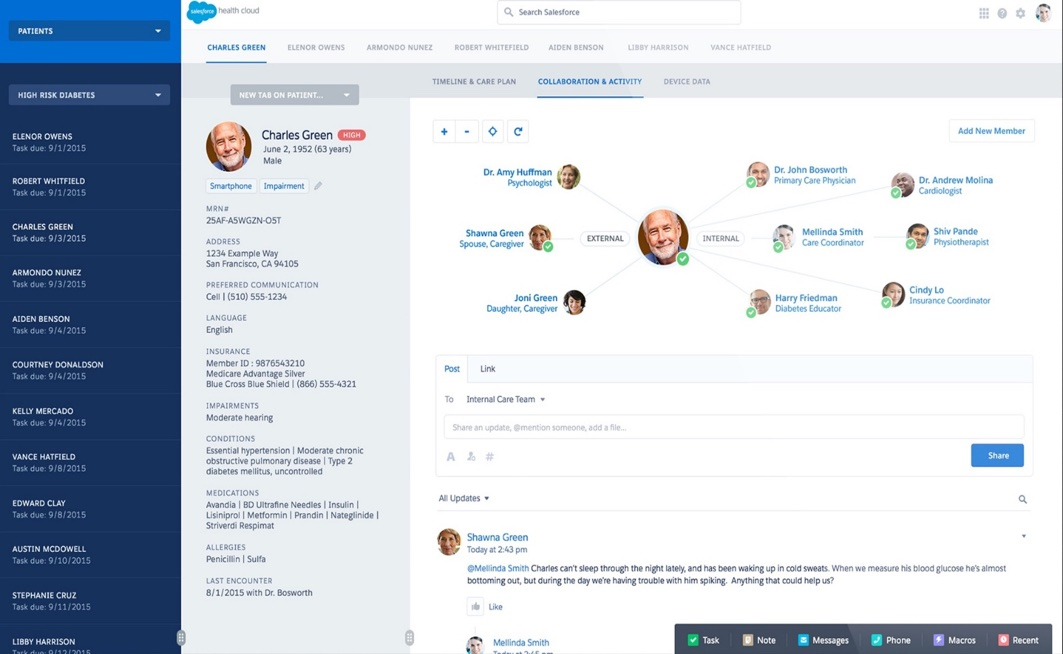 Viewing a patient record with health collaboration tracking in Salesforce Health Cloud.