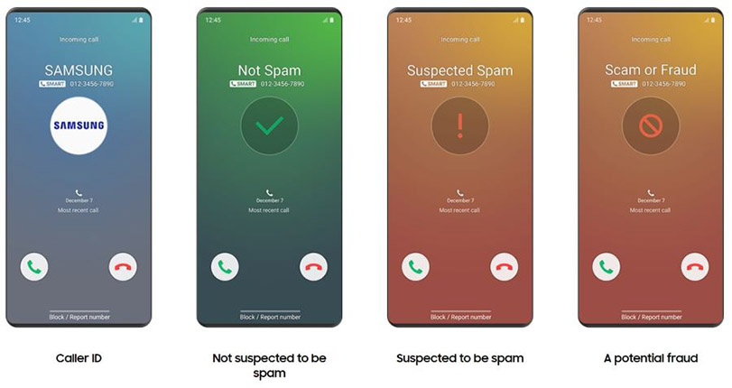 Multiple samples of incoming caller display, including standard caller ID, non-spam calls, spam calls, and potential fraud.