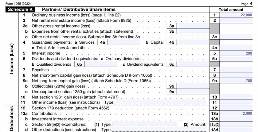 A completed sample of IRS Form 1065 Schedule K Partners’ Distributive Share Items, Line 1 through 11.