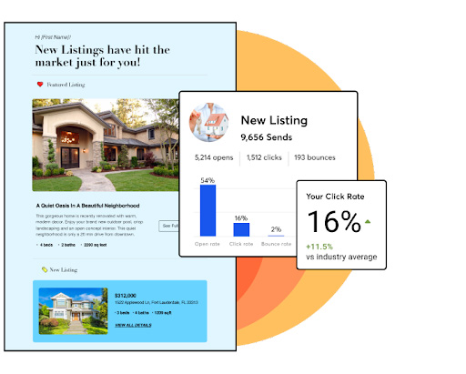 Sample real estate email and analytics from Constant Contact