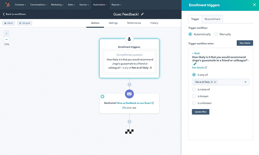 A screenshot of the HubSpot CRM and SurveyMonkey integration.