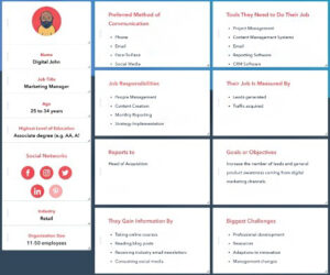 How to Create a Customer Profile (+ Free Template & Examples)