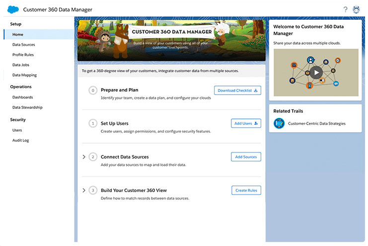 Screenshot of opening page of Salesforce's Customer 360 Data Manager.