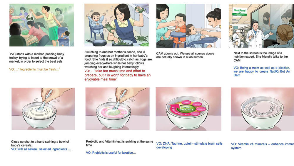 An example of a storyboard for a TV commercial with shot-by-shot sketches.