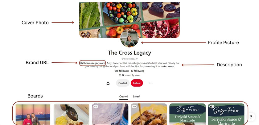 Example of optimized Pinterest for business profile.