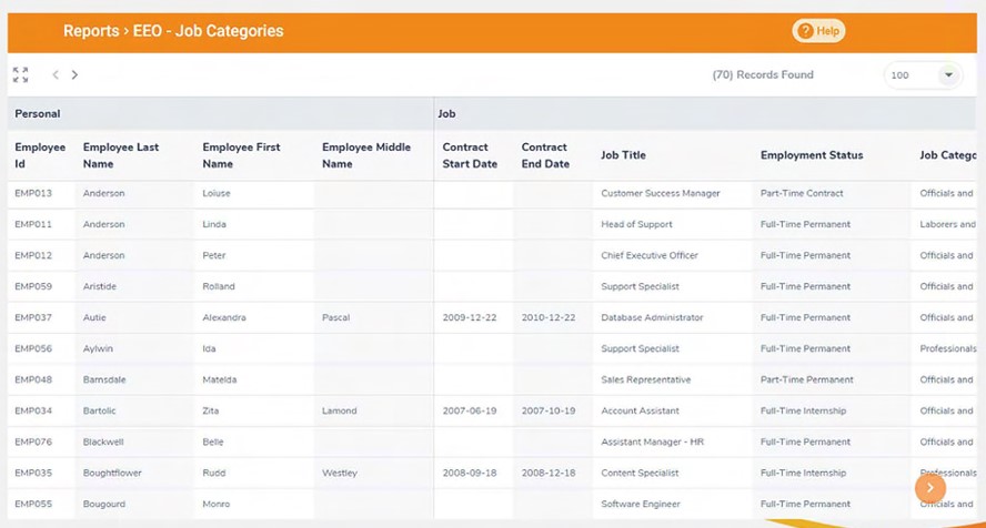 OrangeHRM screen showing an EEO report.