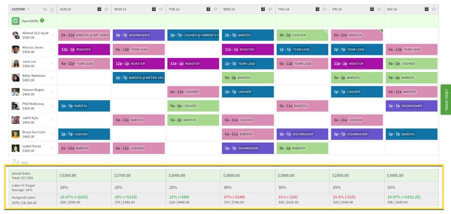 Screenshot of When I Work labor scheduling tool.