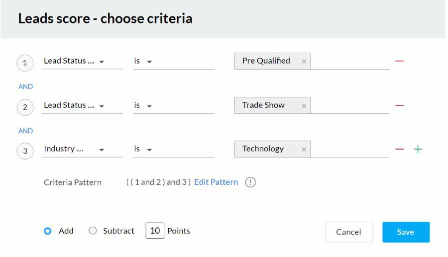 An example of Zoho CRM's lead scoring system.