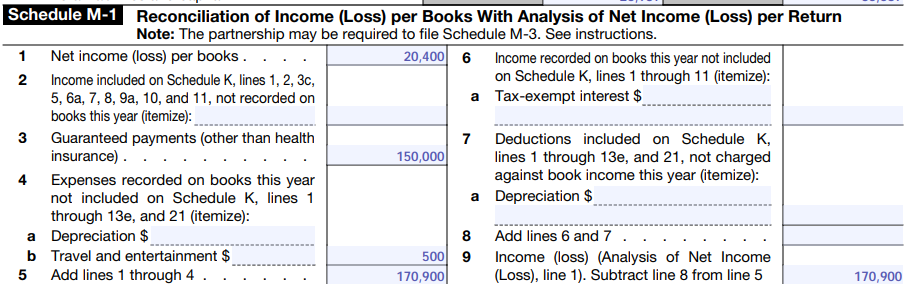 Form 1065, Schedule M-1 reconciling book and taxable income for ABC Company