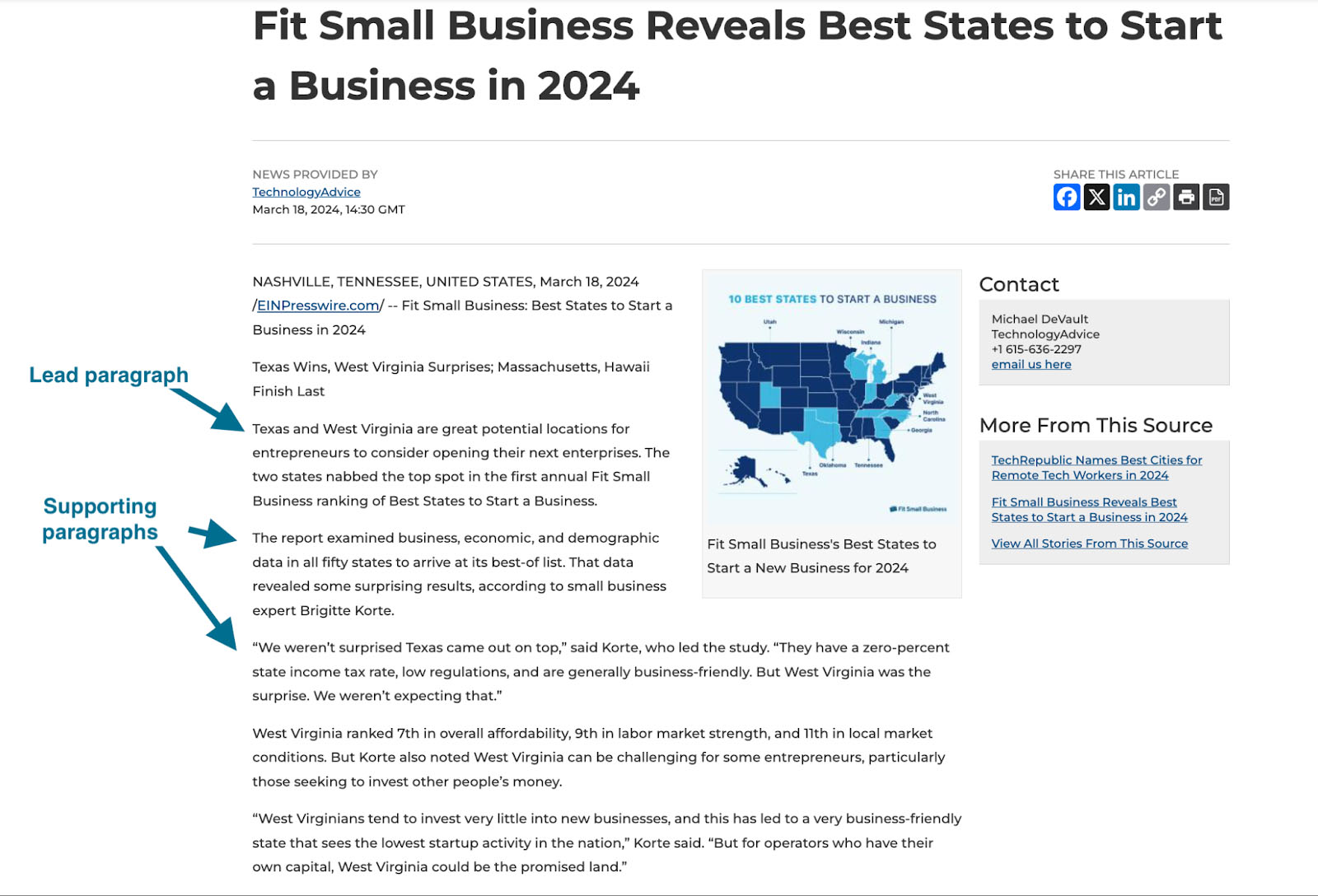  Sample press release from Fit Small Business with a lead and supporting paragraphs.