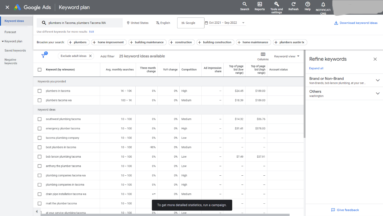 Keyword research list of ideas from Google Keyword Planner.