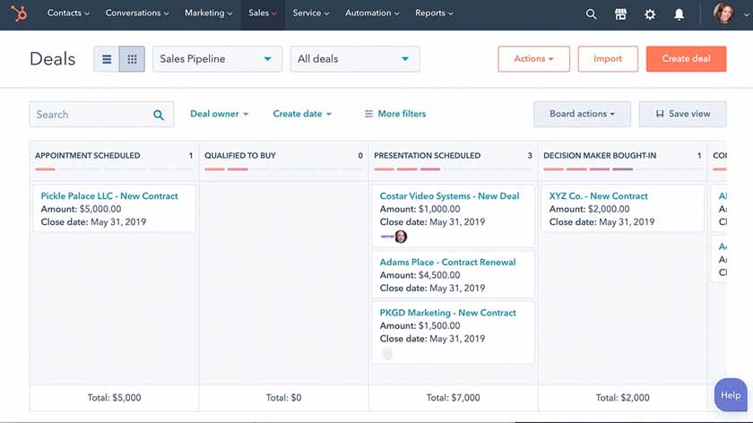 Tracking business deals in HubSpot CRM.