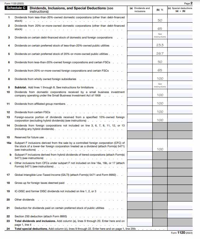 IRS Form 1120 Schedule C filled with sample data.