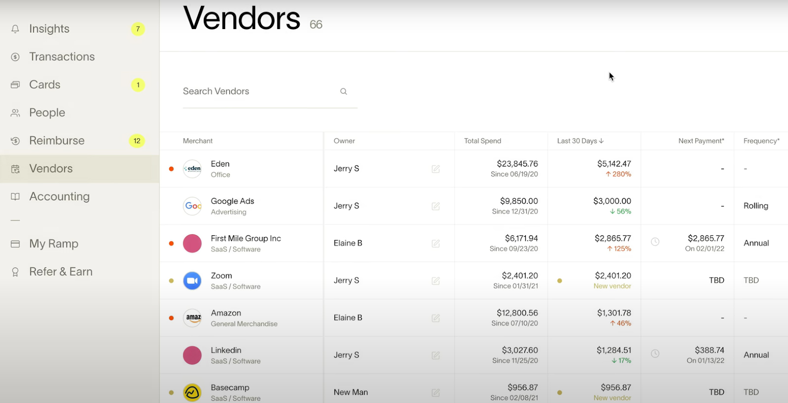 Ramp's Vendors dashboard shows categories by merchant, such as Owner, Total Spend, and Frequency.