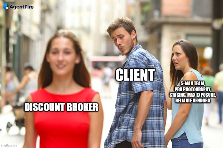 Real estate meme about clients choosing discount broker.