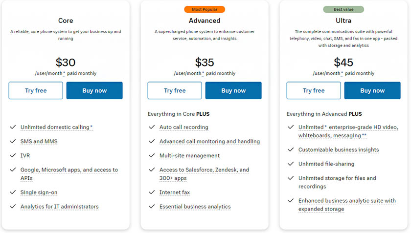 Screenshot of RingCentral’s three plans