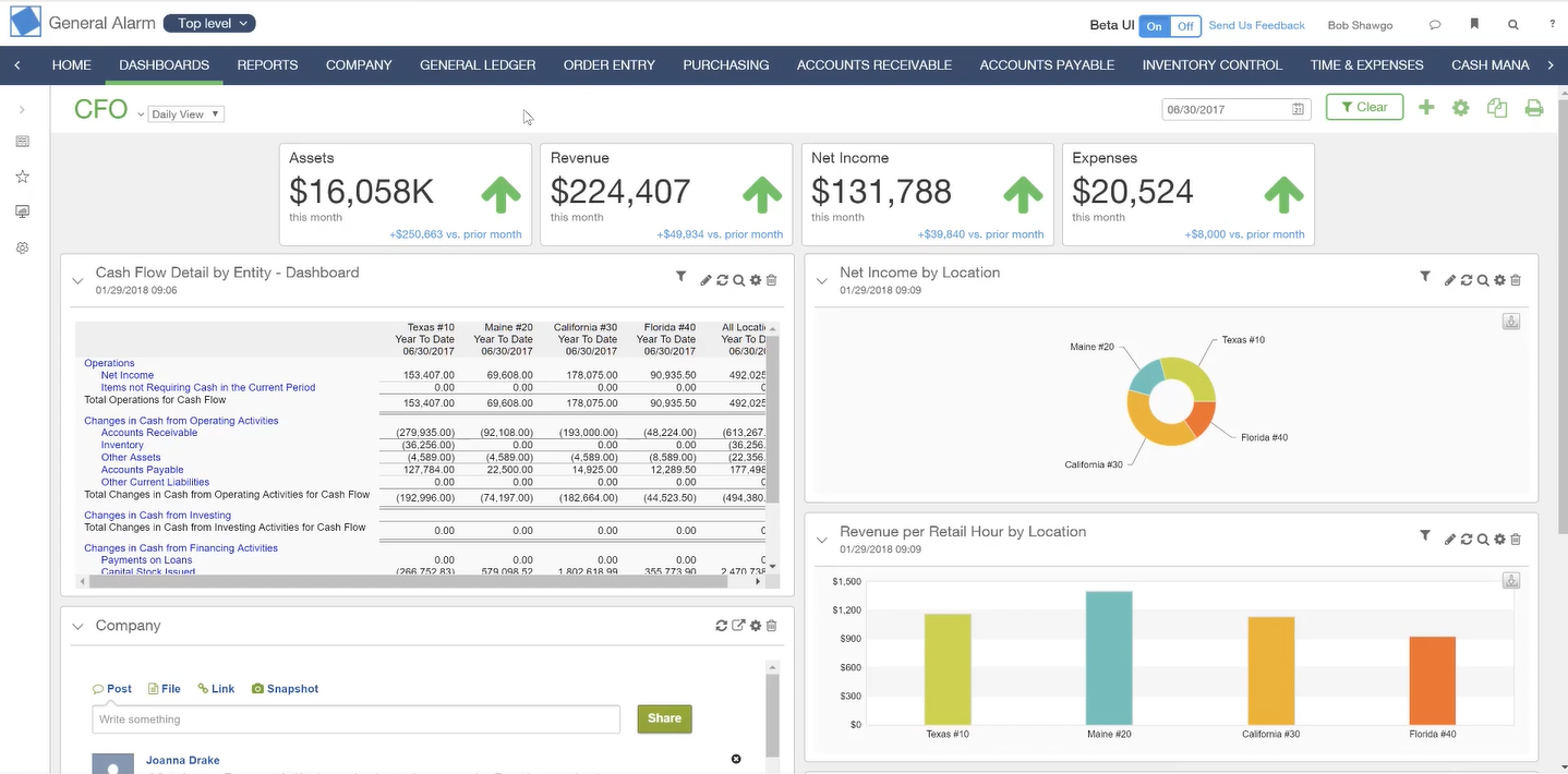 Image showing the CFO dashboard of Sage Intacct.