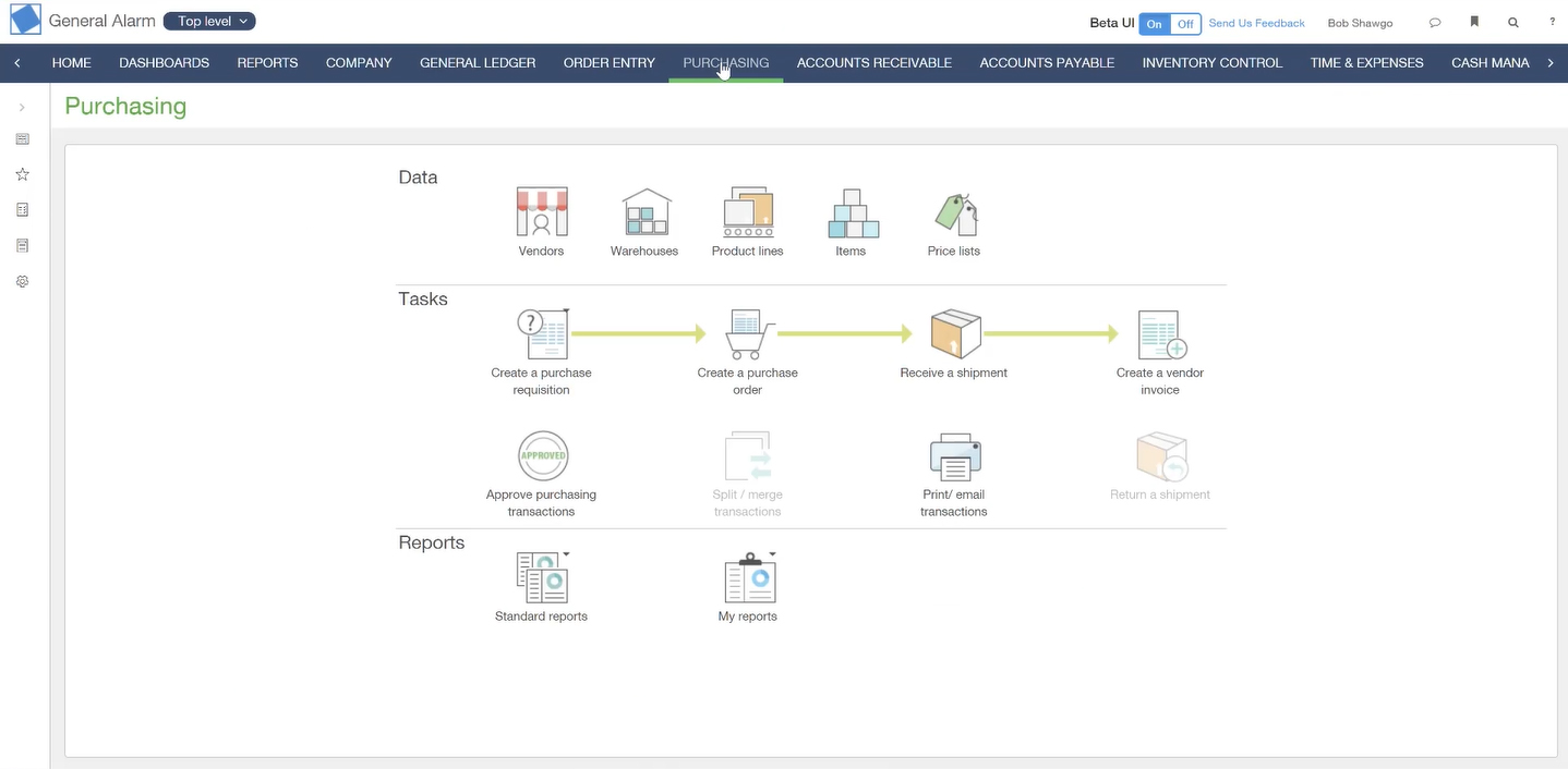 Image showing the purchasing workflow.