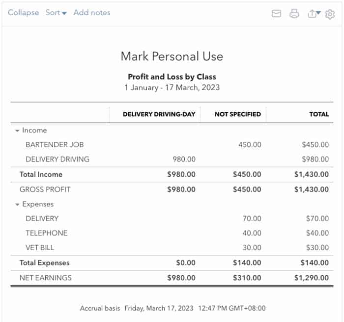 Sample profit and loss report by class in QuickBooks Online.