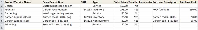 Sample product/service spreadsheet containing columns like product/service name and sales description.