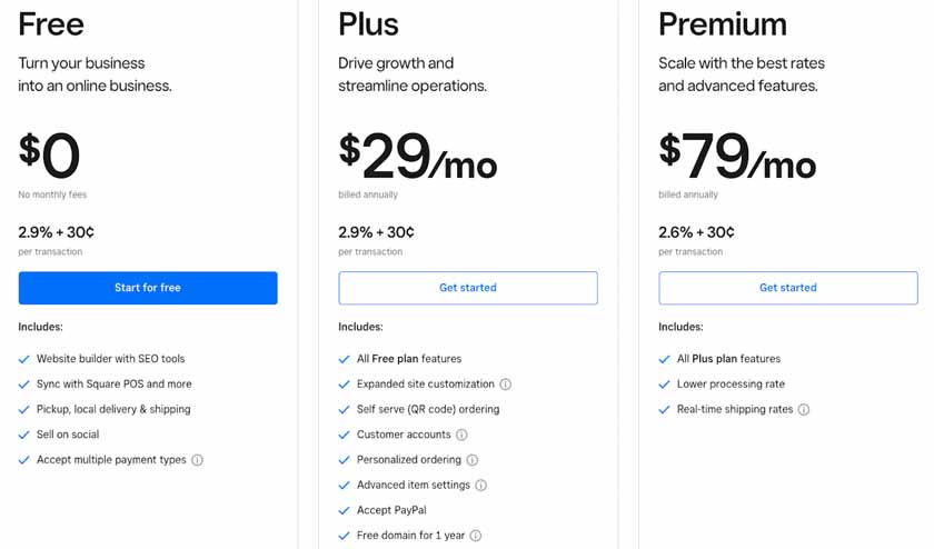 Chart of Square Online's 3 pricing plans: Free, Plus ($29 per month), and Premium ($79 per month).